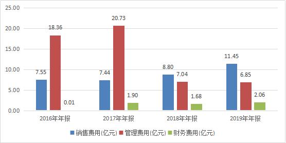 完美世界游戏怎么样,游戏完美世界怎么样