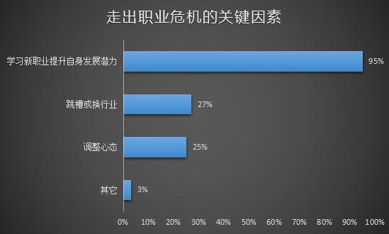 新型无人机驾驶员,无人机驾驶员有前途吗