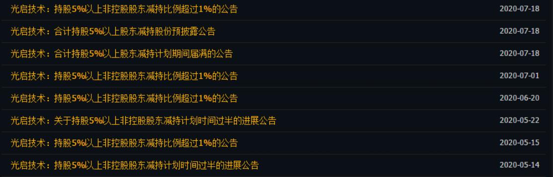 曾经的14倍妖王，又要卷土重来，光启技术牛在哪里？