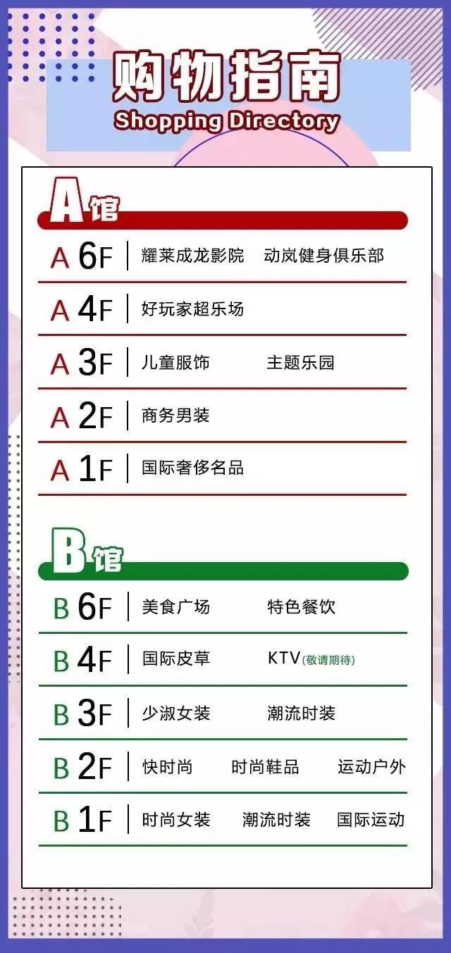 五动全城优惠活动,五动全城消费节