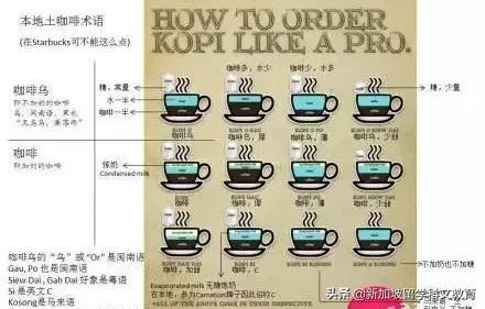 新加坡生活怎么样需要学什么语言,新加坡生活消费