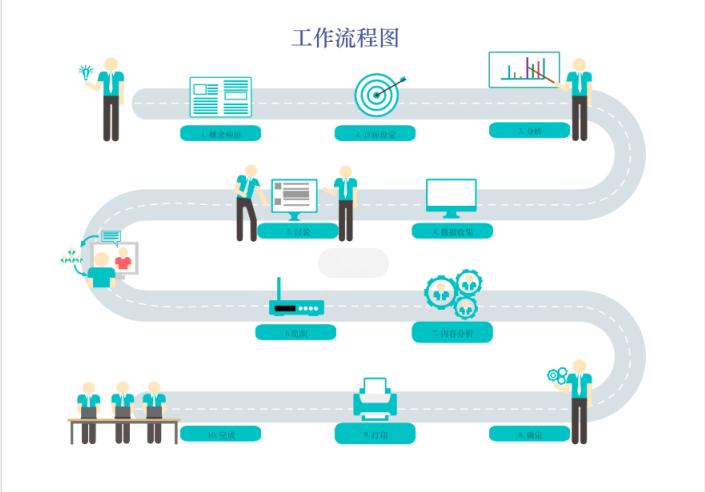 工作图流程图制作方法word,工作流程图制作方法带箭头