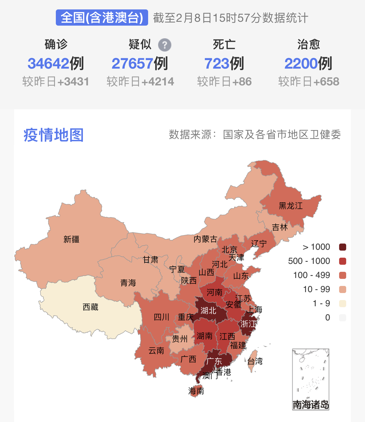 为新冠状肺炎提供特效药的吉利德宣布：无偿提供药物，暂不求回报