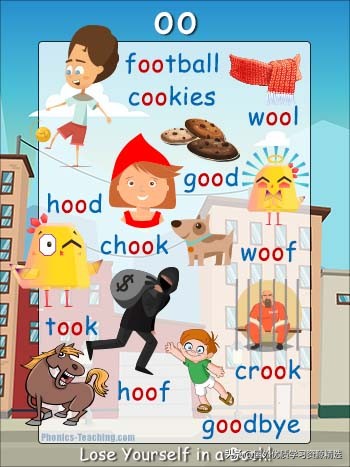 自然拼读五年级上册,四年级学自然拼读第五单元