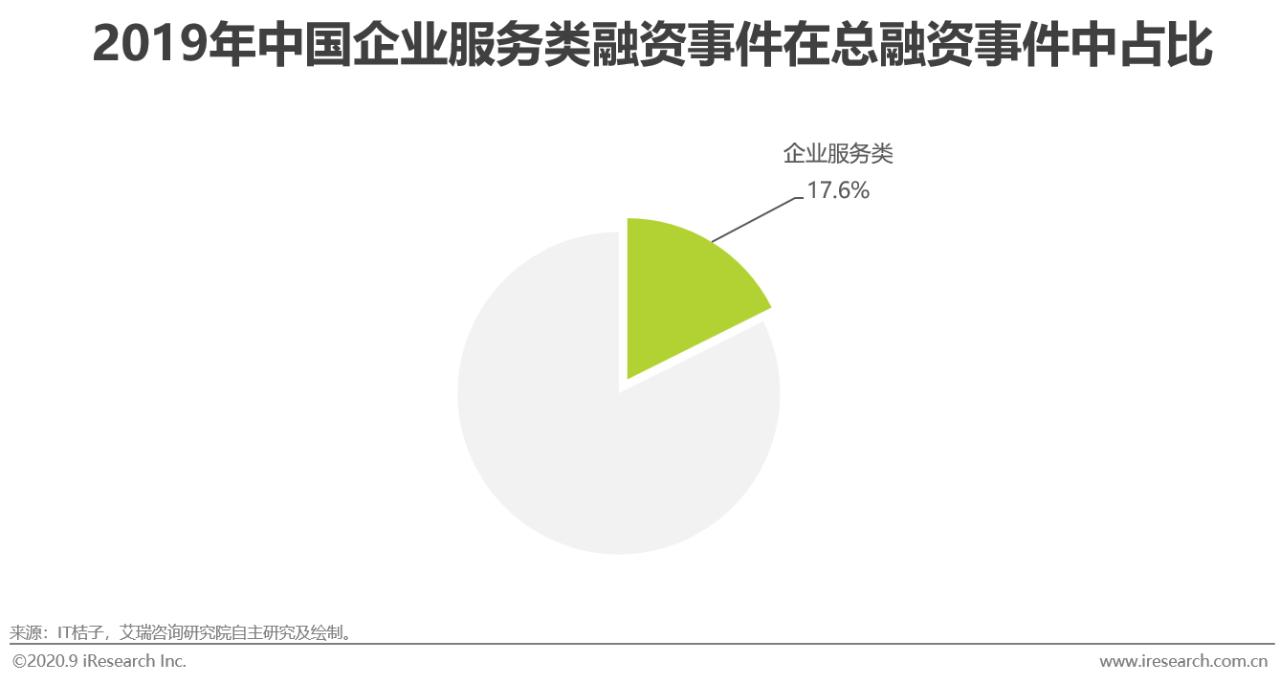 2021中国电商行业报告,中国电商购物报告