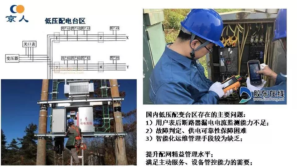 北京人民电器断路器,北京人民电器厂电话
