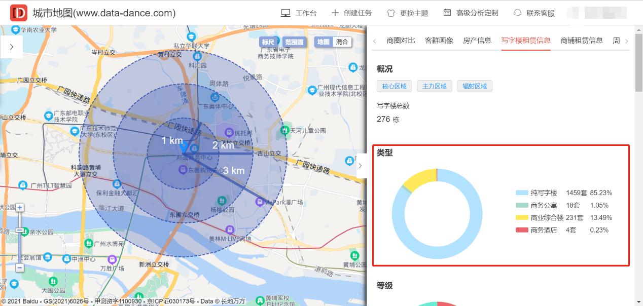 广州天河商圈分析,中国广州cbd商圈排名