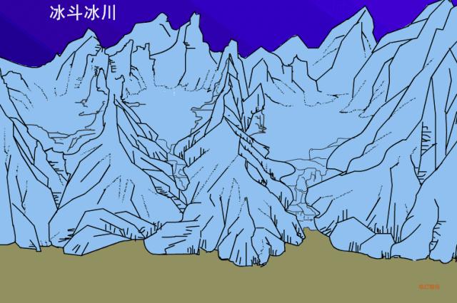 冰川地貌断层图,喀斯特溶蚀地貌的形成过程图片