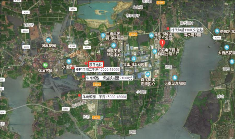昆山城北最新项目,昆山市重磅项目