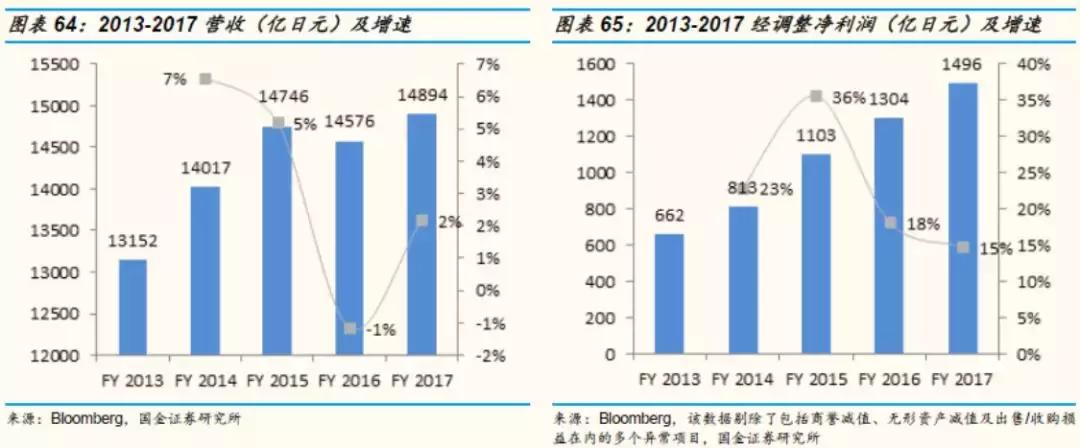 鍥介噾璇佸埜绾虹粐鏈嶈鏈夐檺鍏徃,鍥介噾璇佸埜绔欏湪椋庡彛涓嬬殑娼滃湪榛戦┈