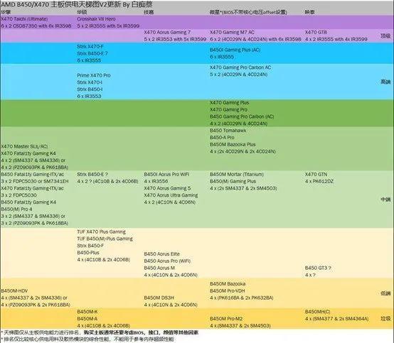 了解电脑硬件的基础知识网站,电脑硬件知识基础知识