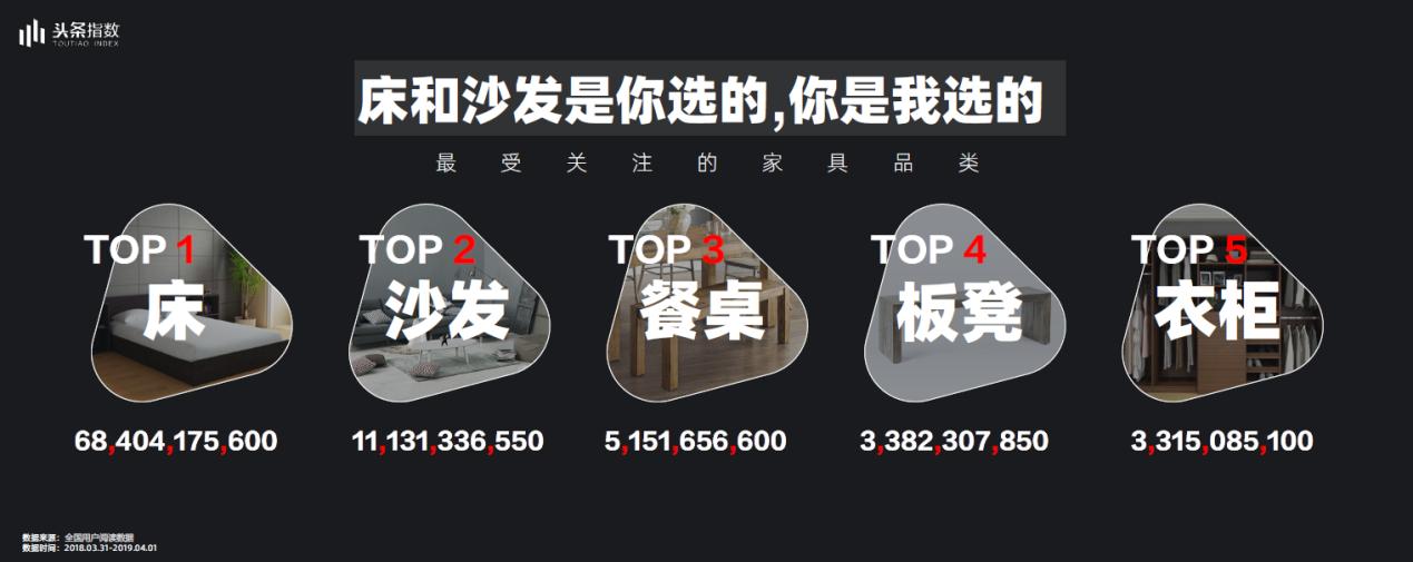 鍏ㄦ皯椤惧鎸囨暟璇﹁В,鍏ㄦ皯椤惧