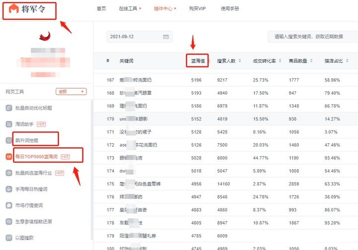 一个淘宝店铺可以做几个类目,一个人能注册几个淘宝店铺
