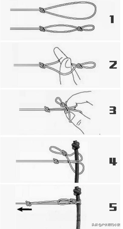 七星漂线组正确绑法图解,钓鱼线组的正确绑法图解