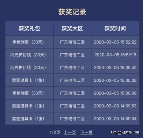 穿越火线scar赤血龙魂打生化,穿越火线evo赤血龙魂活动