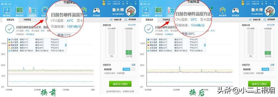 鎼炴満鏃ュ父璁板綍,鎼炴満璁板綍鏃ュ父