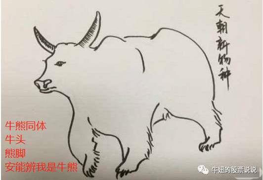 美股超强反弹技巧,美股分析看盘技巧