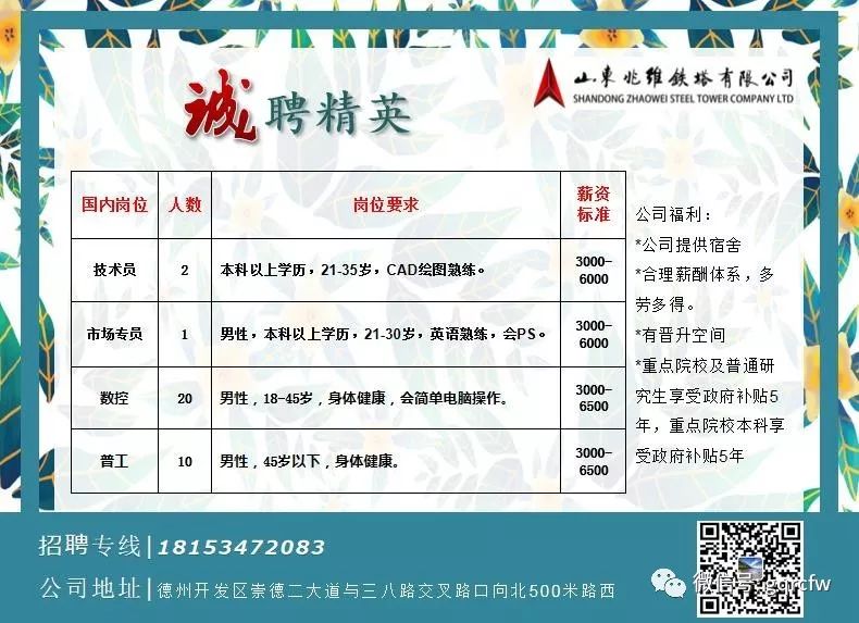 国庆人才招聘,国庆招聘最新信息