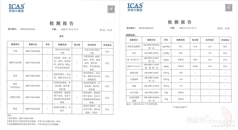 “牛肉熟成”小字典，学习能力强的TX也可以自己试试看