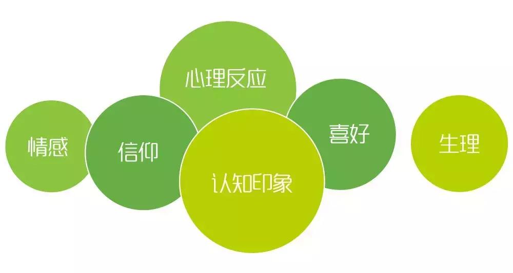 免费旅游分销小程序,如何利用微信做好旅游分销