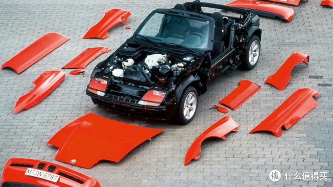 毫无用处的汽车知识,汽车设计基础知识图解车门