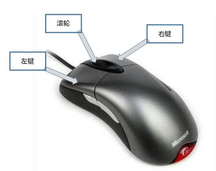 如何快速学会办公基本电脑操作,电脑的基本操作知识视频教程