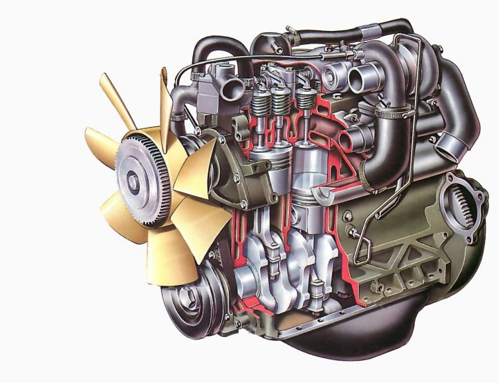 农用柴油机的使用方法图解,农业知识之农用柴油机