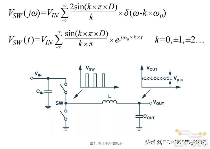 稳压器能减少噪音吗,稳压器报警声音怎么消除