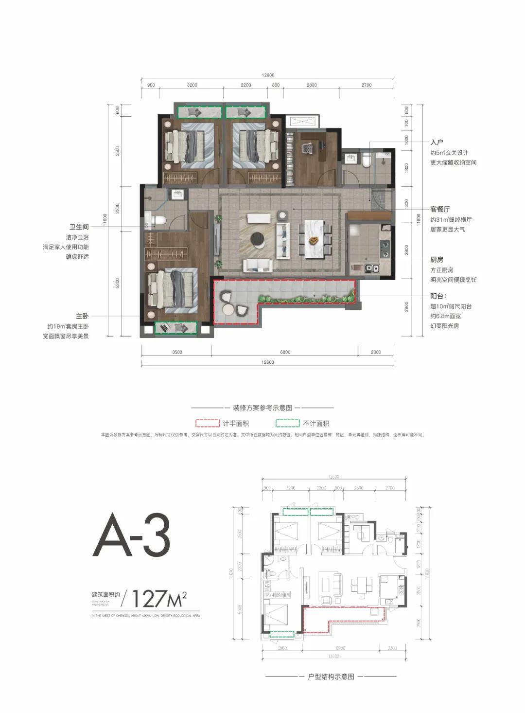 蓝光长岛城新进度,蓝光长岛城未来发展趋势