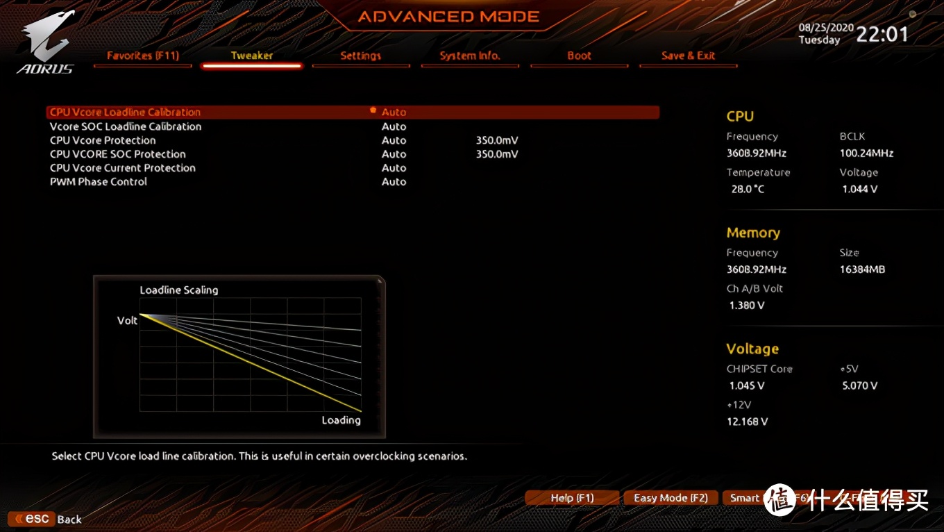 技嘉b550ds3h超频,技嘉b550m超频详细教程