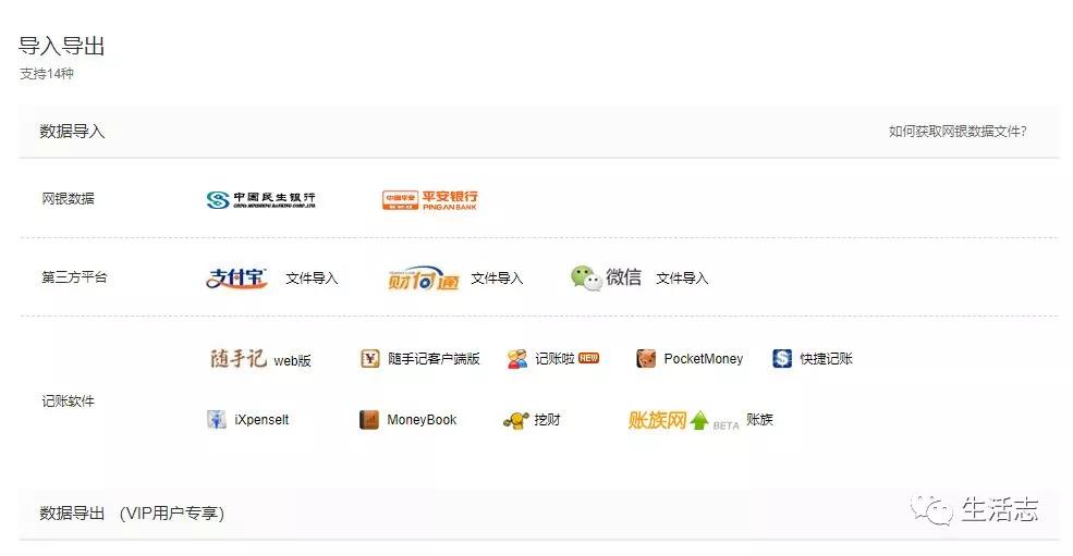 我所理解的金融与证券行业,对于理财的看法和感悟