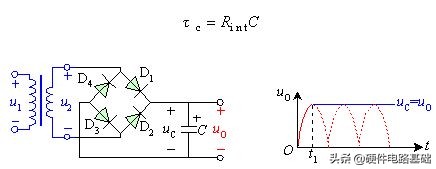 电容的滤波作用及原理,电容在电路中是怎样滤波的