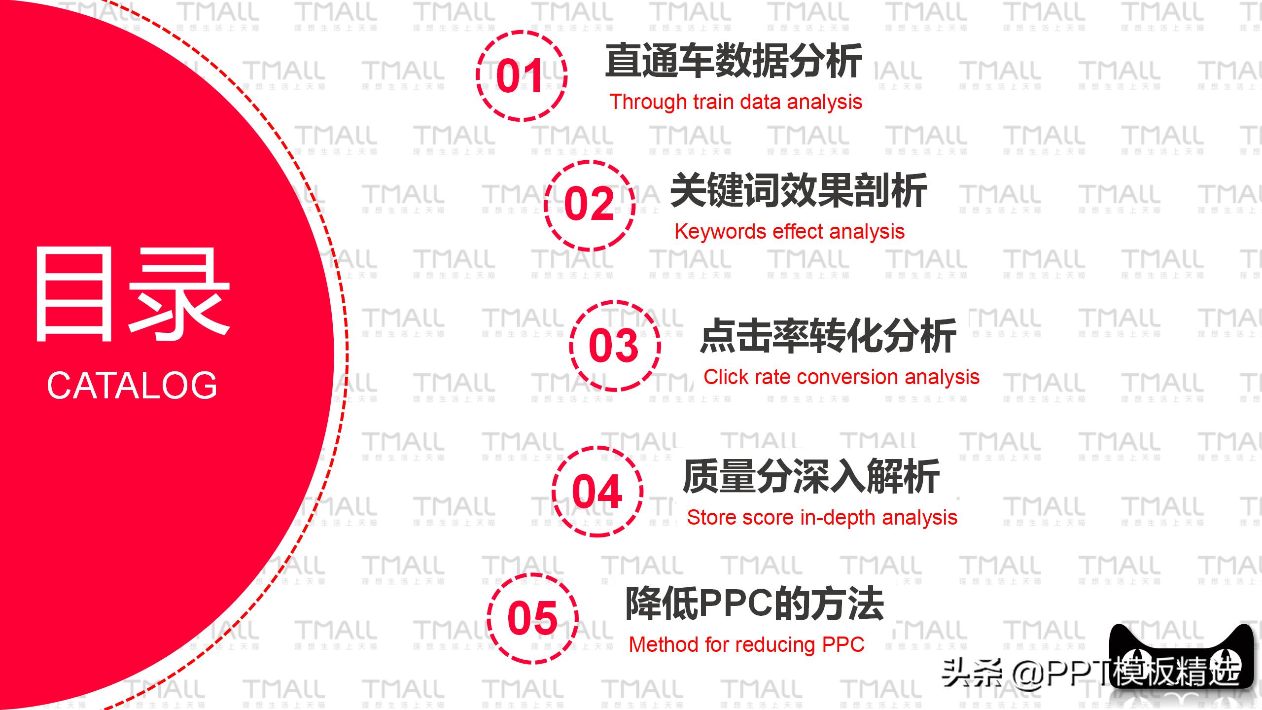 天猫运营年总结计划,天猫运营团队介绍ppt