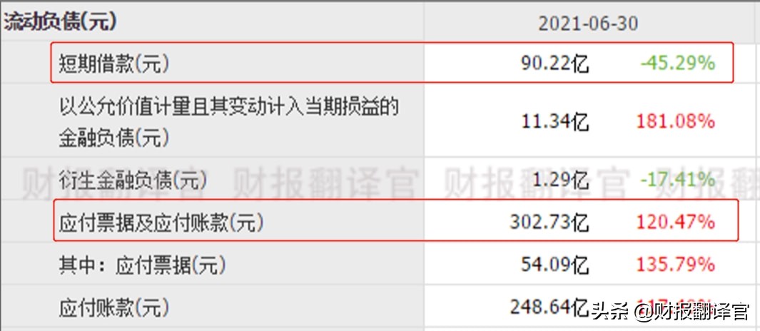 a股仅有的一家光刻机企业,a股近200家上市公司业绩爆雷