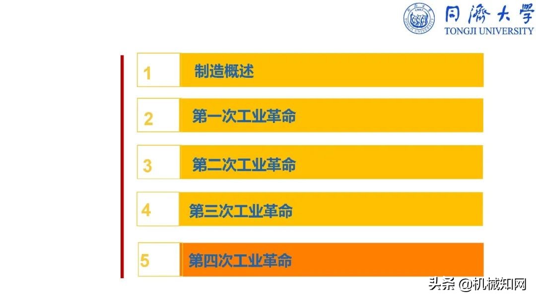 智能制造导论课程基本知识,智能制造导论创新设计