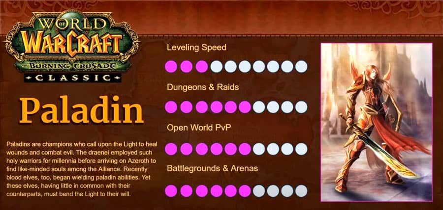 tbc竞技场盗贼种族选择,魔兽世界tbc怀旧服德鲁伊专业选择