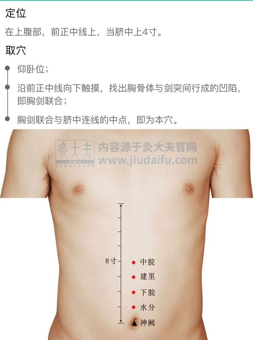 你想知道不吃药不打针治胃病的方法吗