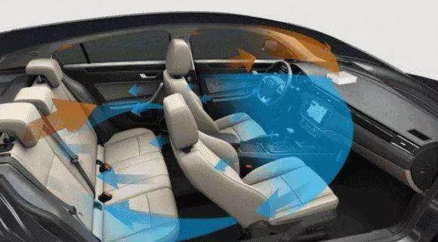 开窗风噪大，不开又太闷！90%的人都不会正确使用车窗