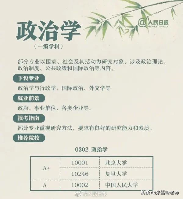 学计算机就要修电脑？关于这些大学专业，考生和家长一定要提前看