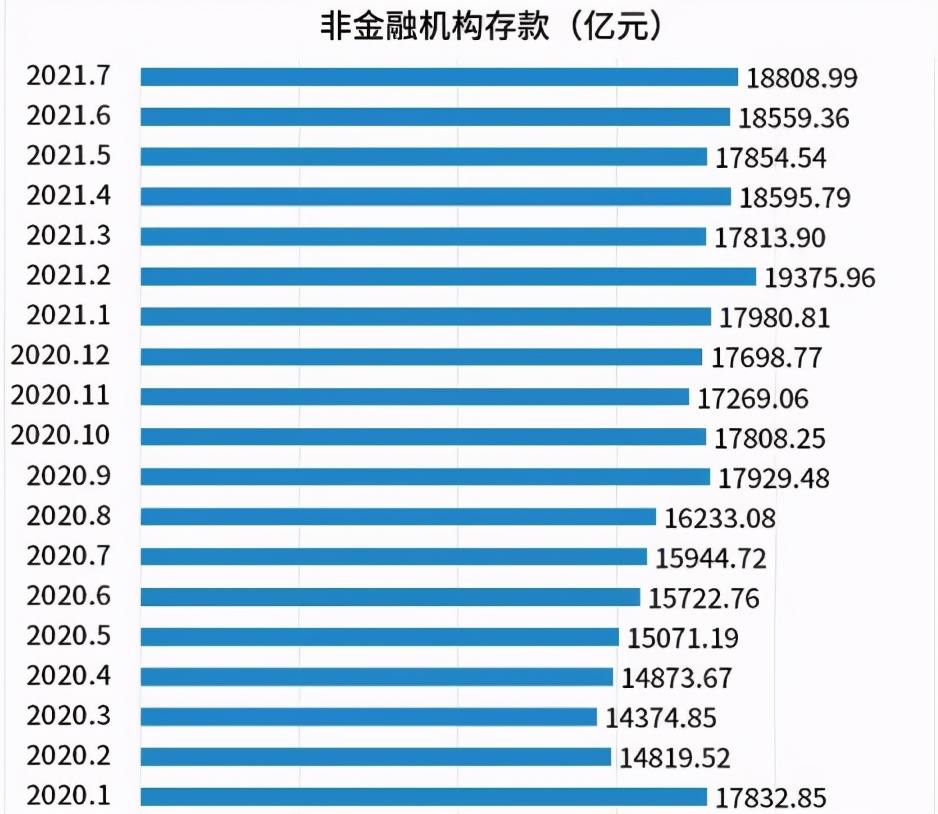 央行最新支付数据发布,央行线上支付最新消息今天