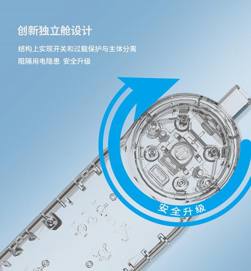 飞利浦智能插排排行,排插最强品牌