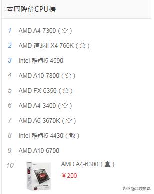 装机用服务器cpu推荐,装机必看显卡篇