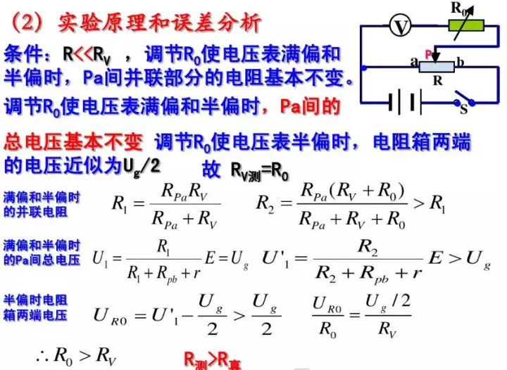 初中物理电压表和电流表电路图,初中物理电压表电流表示数问题
