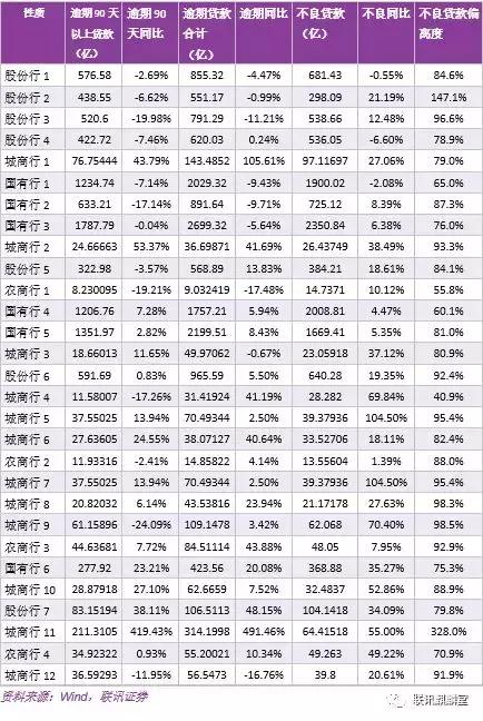 鑺辫娊鍒嗗寲涓嶈壇,涓嶈壇鍒嗗寲