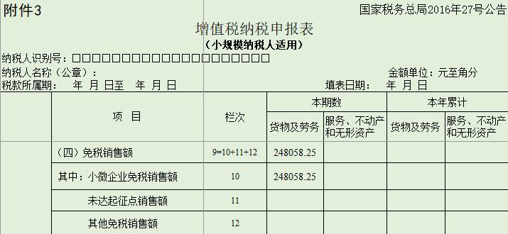 增值税纳税申报表填报规则是什么,增值税报税流程主表附表如何填写
