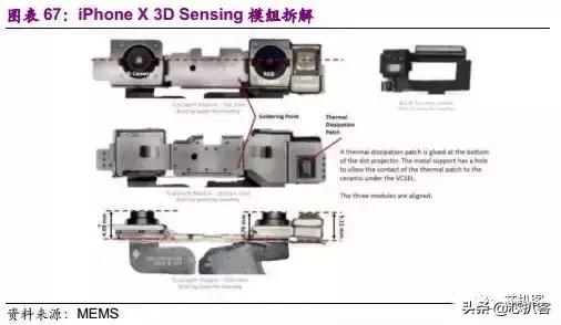 华为p30pro拍照究竟有多强,华为p30pro哪个系统拍照最好