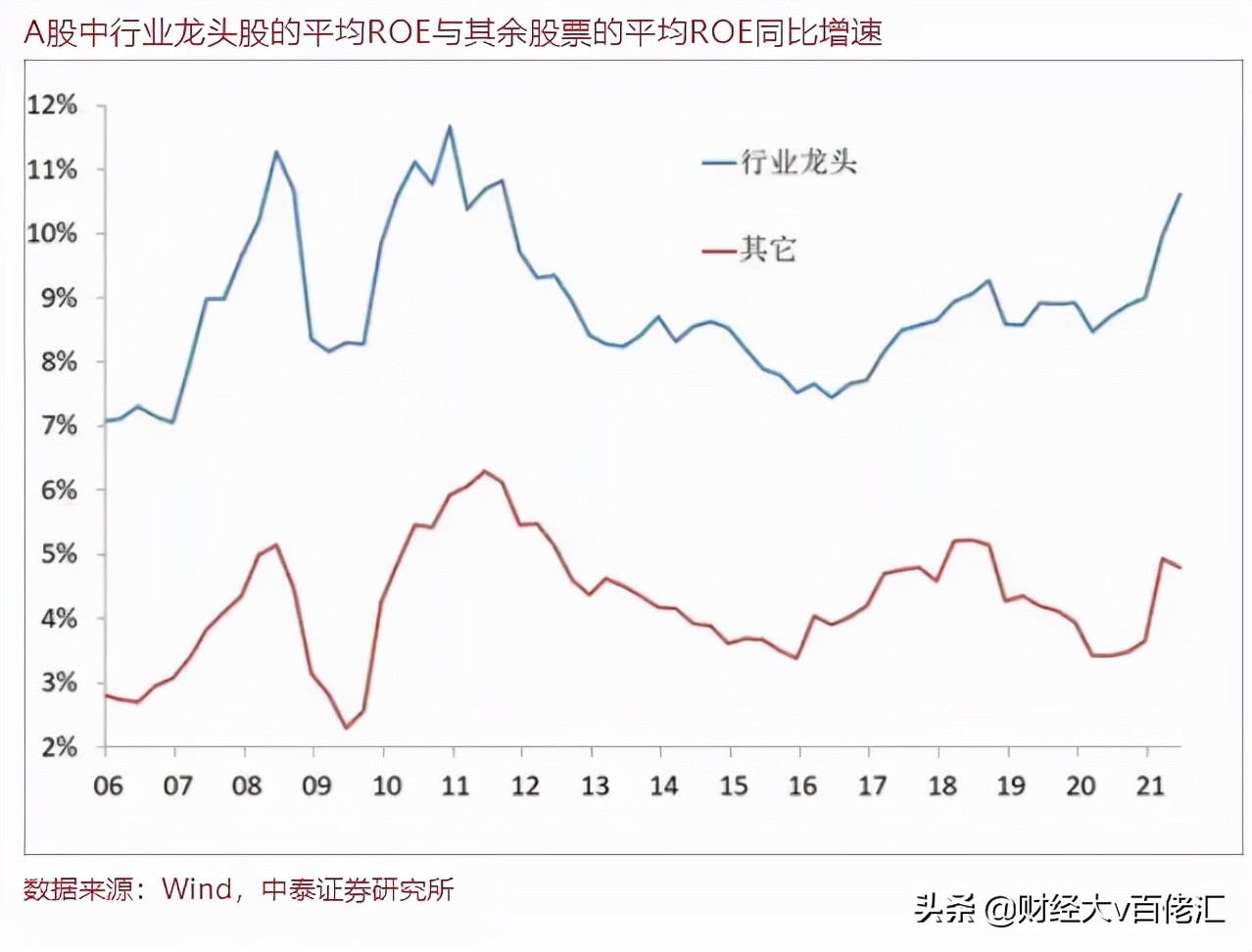不止数字:过去24小时特别解读(2021.09.08)