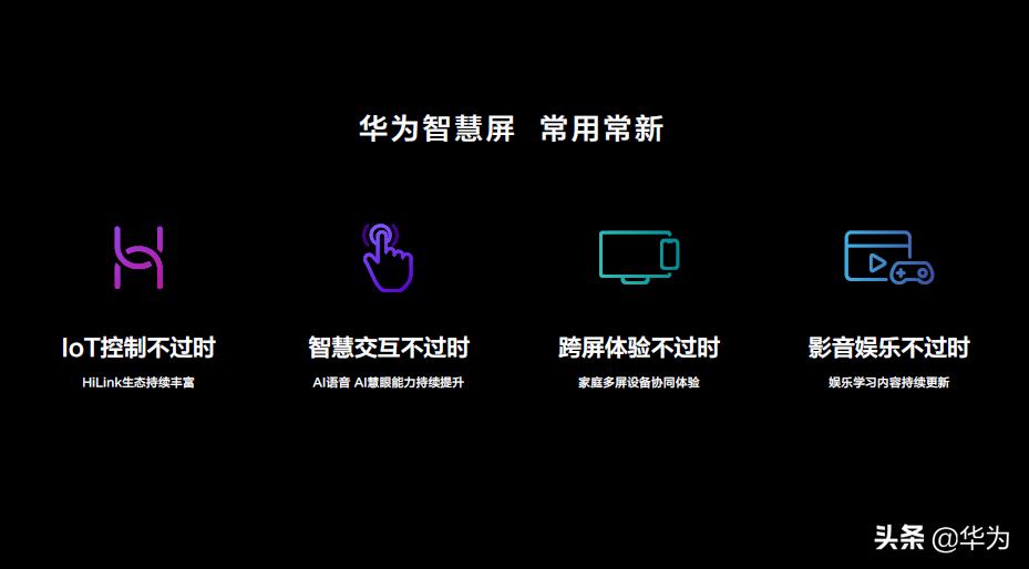 2022华为智能家居全屋搭配方案,华为发布全屋智能解决方案
