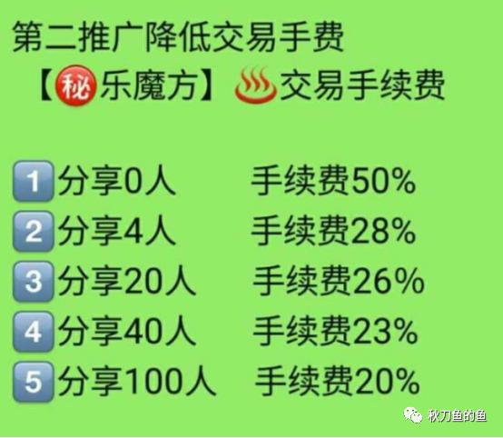 连载一;秘乐APP接力趣步,套路拉人头,何时崩盘