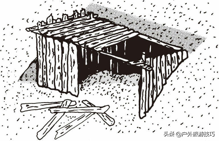 《美军野外生存手册》—利用自然环境建造天然掩体庇护所的方法